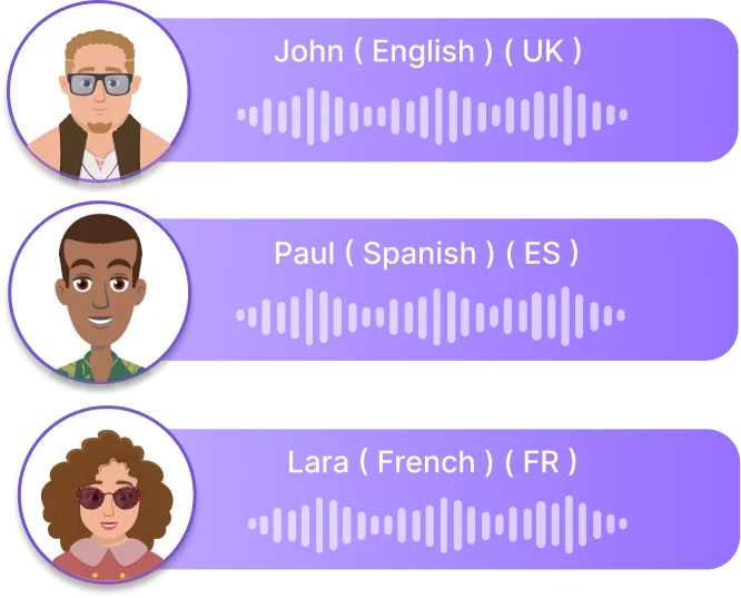 Choose from 1000+ characters with diverse AI voices and accents to match your brand and audience.